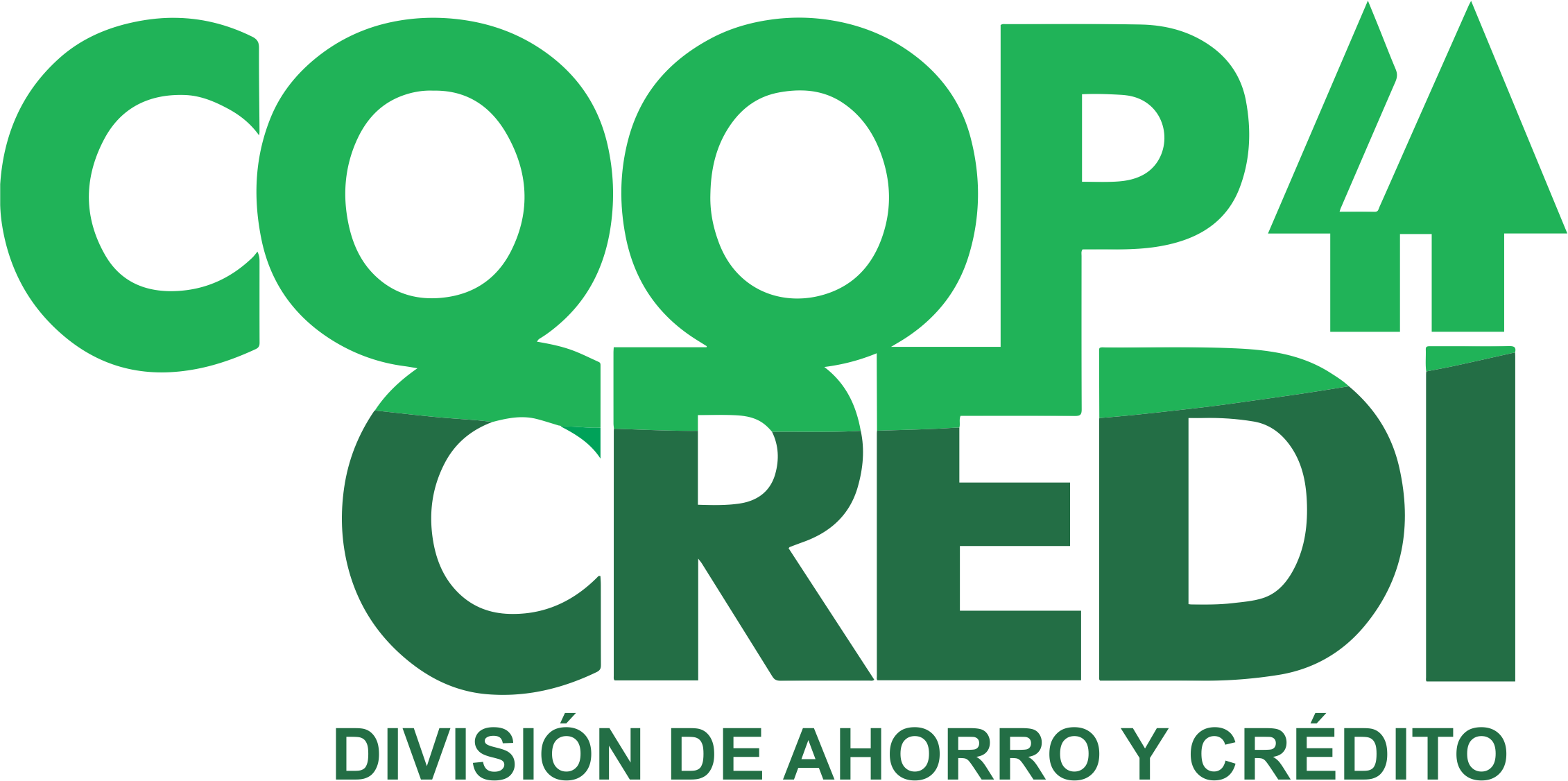 Coopcredi